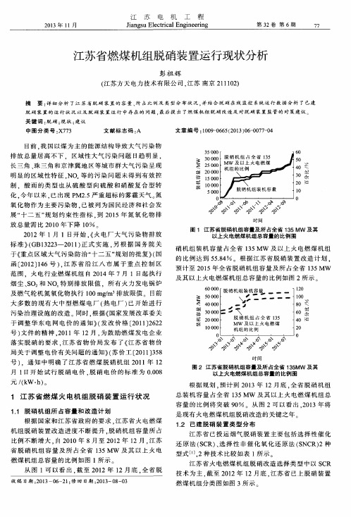 江苏省燃煤机组脱硝装置运行现状分析