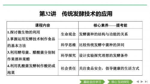 2020版生物高考新素养大一轮新高考_鲁京津琼__课件_讲义_优选题__选修1 模块1-3 生物技术 (1)