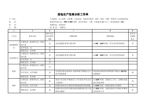 面包生产危害分析HACCP计划表