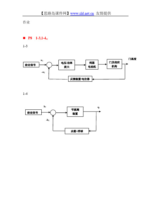 《控制工程基础》(王积伟 吴振顺)课后习题答案 高等教育出版社