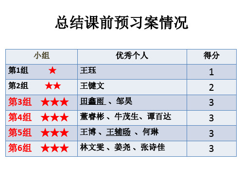 3.1.2指数函数及其性质