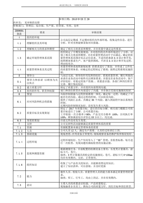 ISO9001-2015内部审核检查表及审核记录模版