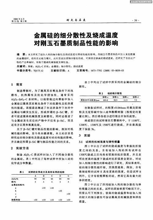 金属硅的细分散性及烧成温度对刚玉石墨质制品性能的影响