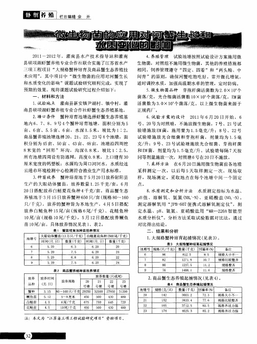 微生物菌的应用对河蟹生长和水质变化的影响