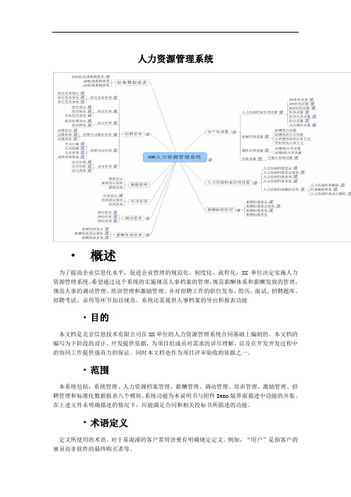 人力资源管理系统设计