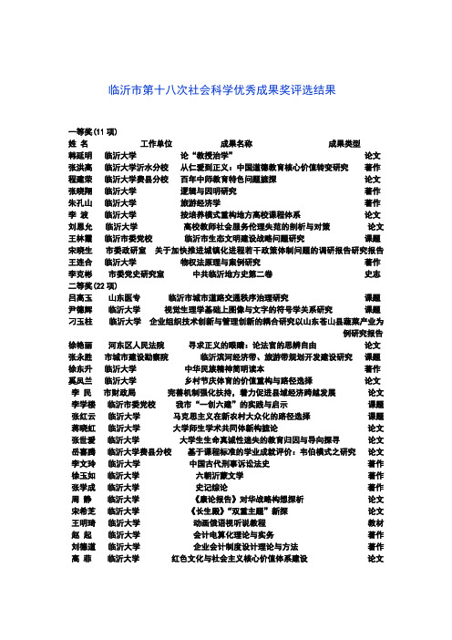 成果 - 临沂大学美术学院美术学院