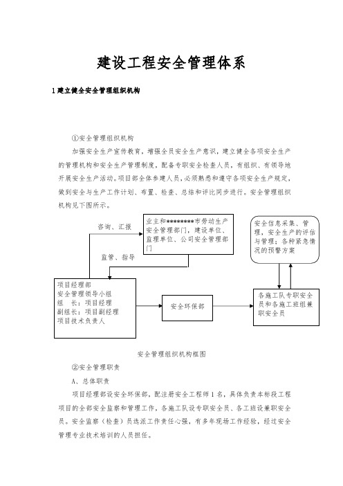 建设工程安全管理体系