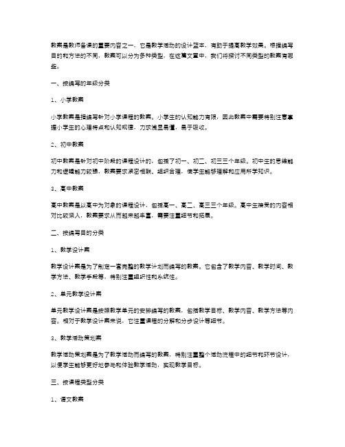 教案分类：不同类型的教案有哪些？