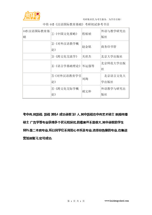 中传445《汉语国际教育基础》考研初试参考书目