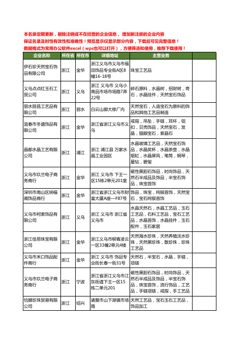 新版浙江省天然宝石饰品工商企业公司商家名录名单联系方式大全34家