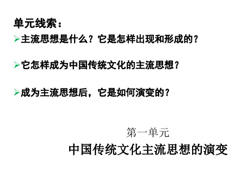 人教版高中必修3历史第二课 “罢黜百家,独尊儒术”(共26张ppt)