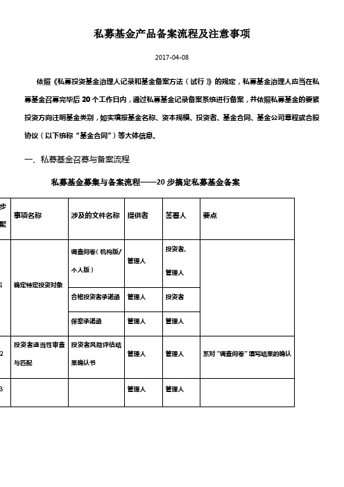 私募基金产品备案流程及注意事项20170408