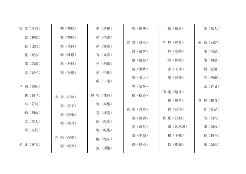 形近字换偏旁组新字再组词