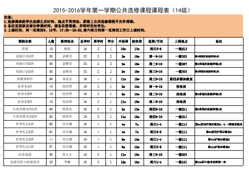 人文社科公选课2015-2016年第一学期安排9.19