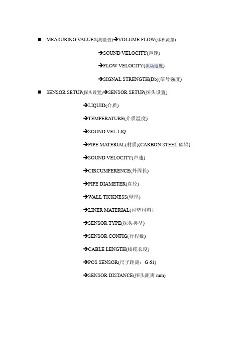 E+H 91W简要说明书