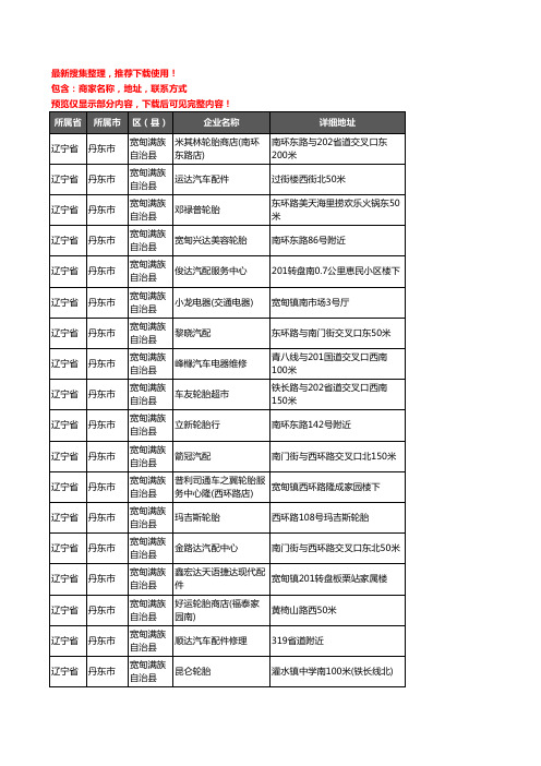 新版辽宁省丹东市宽甸满族自治县汽车配件企业公司商家户名录单联系方式地址大全43家