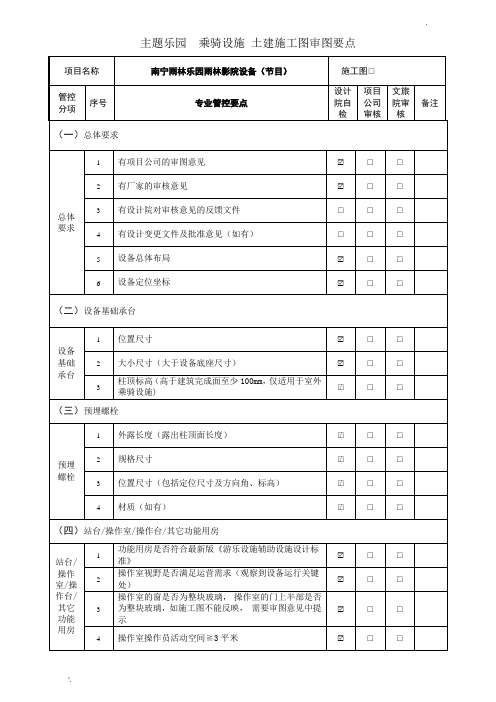 设备土建施工图审图管控要点