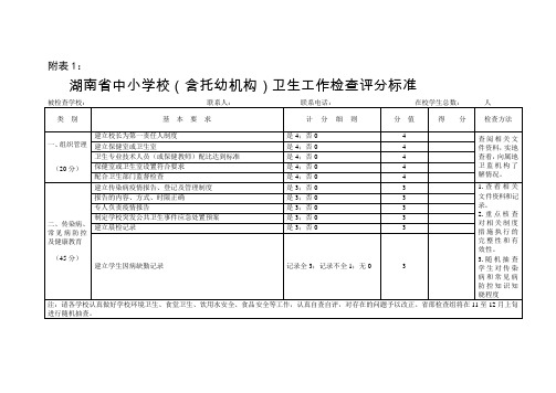 学校卫生工作检查评分表