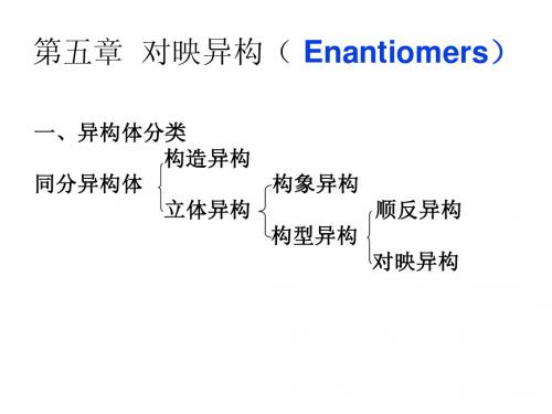 无机化学-对映异构( Enantiomers)