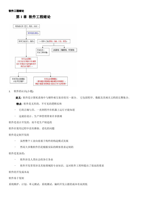 软件工程总复习简略版