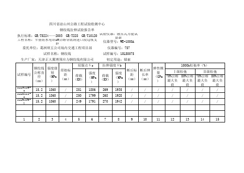 千斤顶油表读数与油顶压力对照表