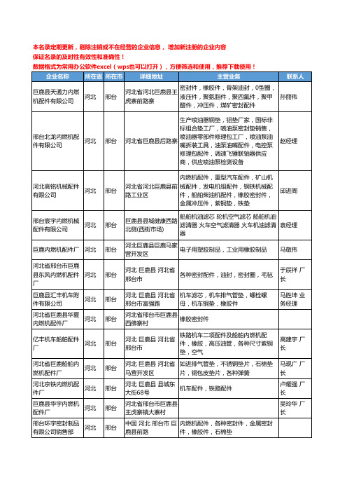 2020新版河北省邢台内燃机工商企业公司名录名单黄页大全85家