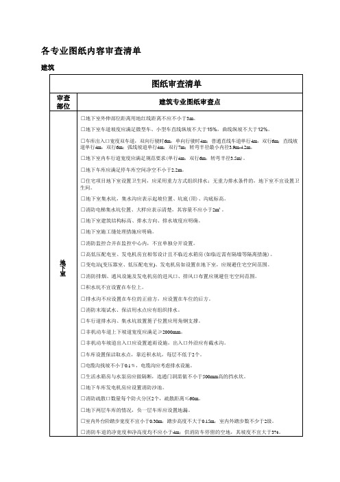 施工图审查要点及施工重点控制内容