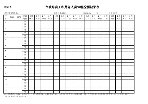 市政总员工和劳务人员体温检测记录表