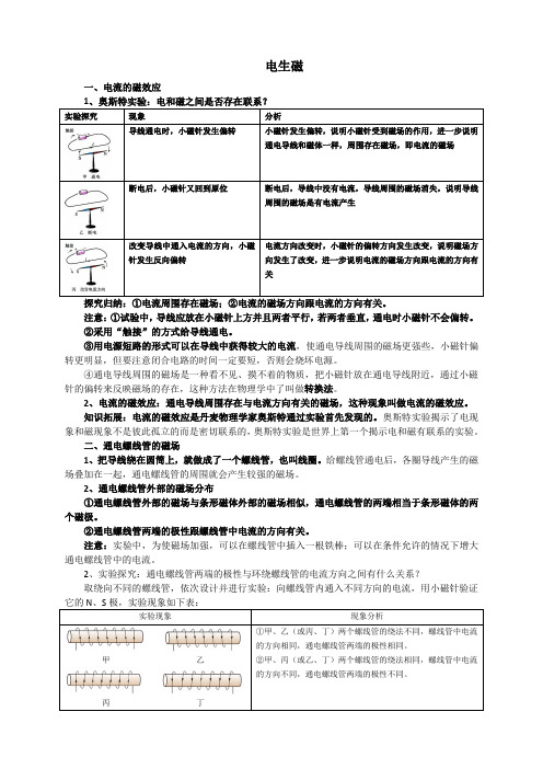 九年级物理家电与磁第二节电生磁最全笔记