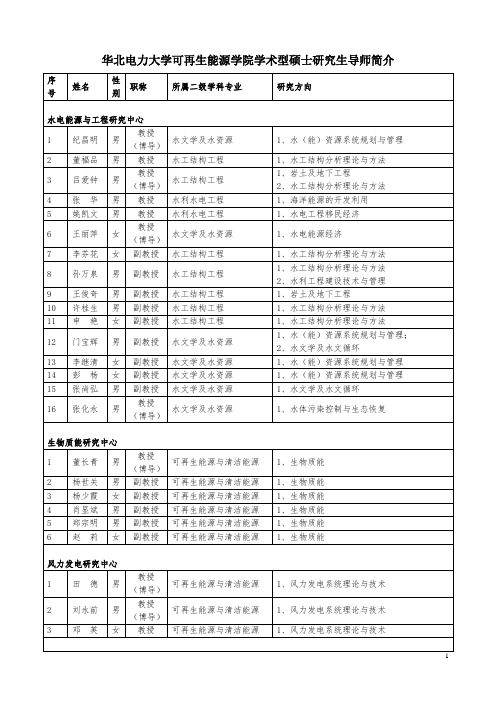 华北电力大学可再生能源学院学术型硕士研究生导师简介