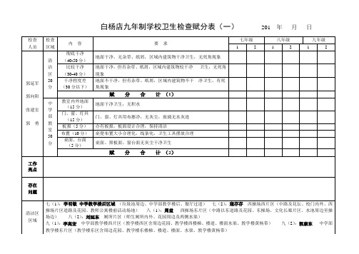 卫生检查赋分表