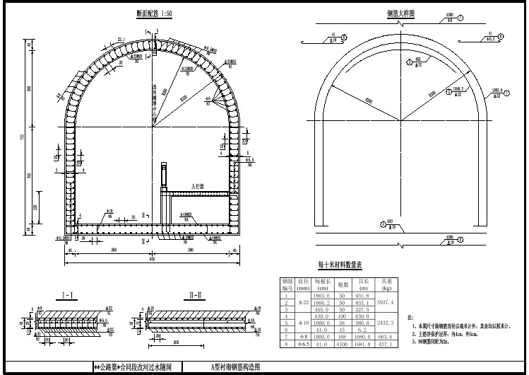 某公路过水隧道设计全套cad施工图纸