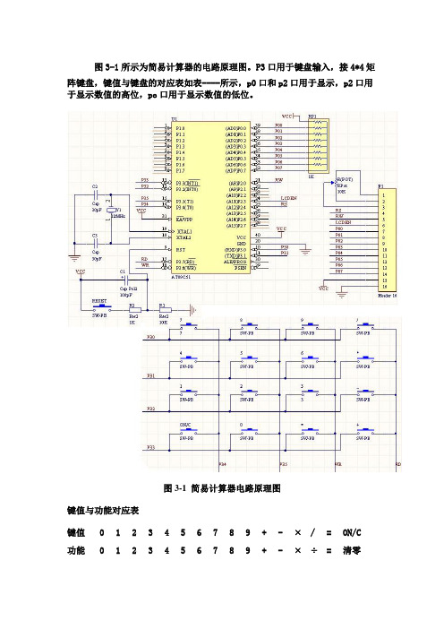 基于单片机的计算器设计(完整版)