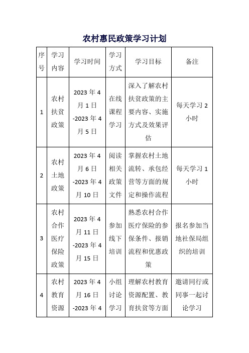 农村惠民政策学习计划