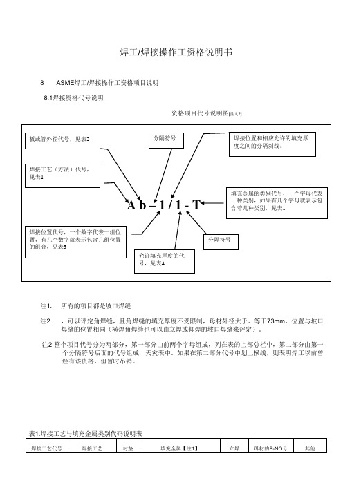 焊工资格项目说明