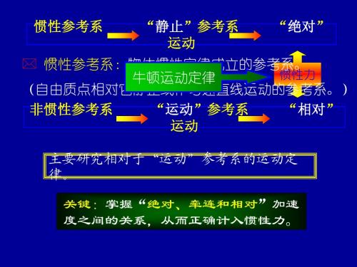 非惯性系