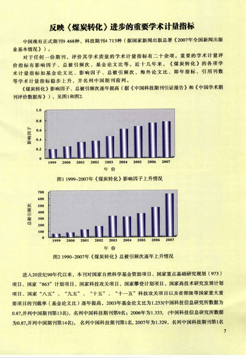 反映《煤炭转化》进步的重要学术计量指标