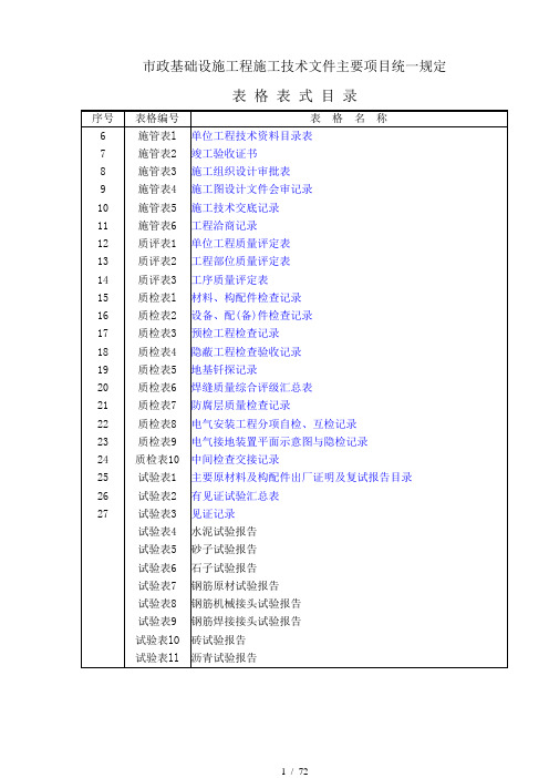 市政工程资料表格(完整版)