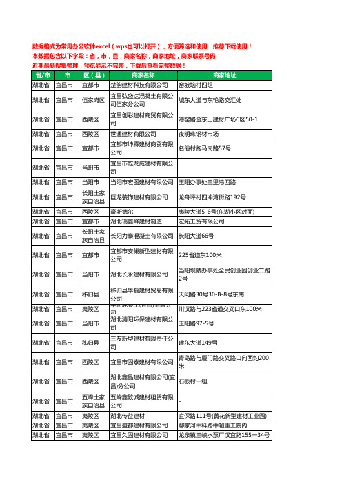 2020新版湖北省宜昌市建材有限公司工商企业公司商家名录名单黄页联系电话号码地址大全100家