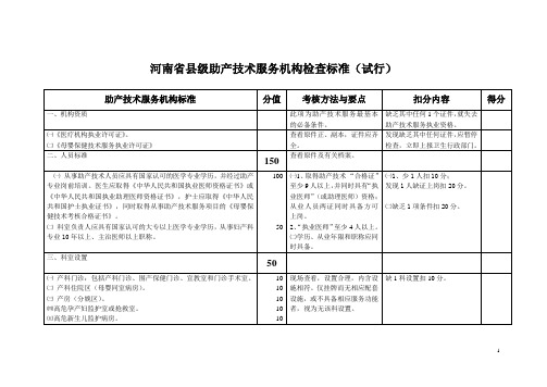 助产机构检查标准(县级)