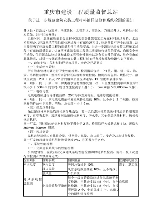 重庆市建设工程质量监督总站文件(2012-7-9)