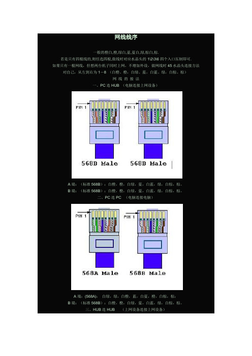 568A.568B网线线序