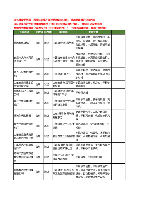 新版山东省潍坊干粉工商企业公司商家名录名单联系方式大全225家