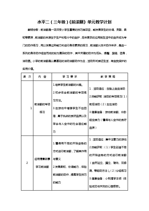 水平二(三年级)《前滚翻》单元教学计划