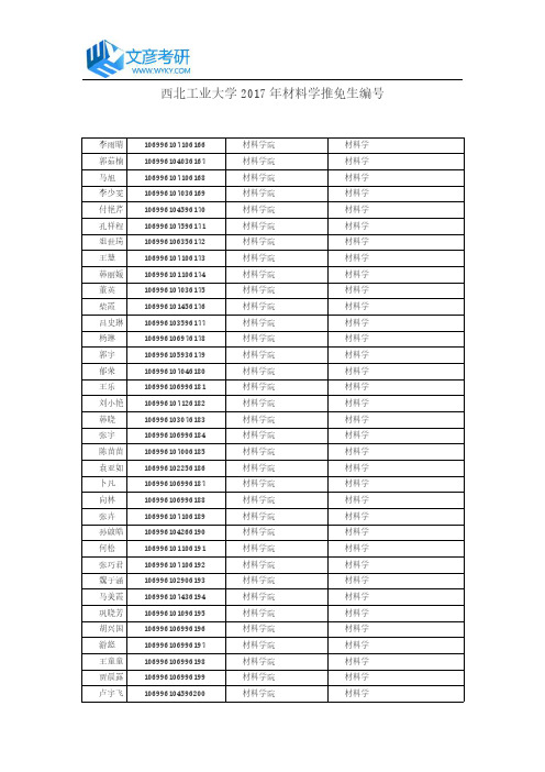 西北工业大学2017年材料学推免生编号