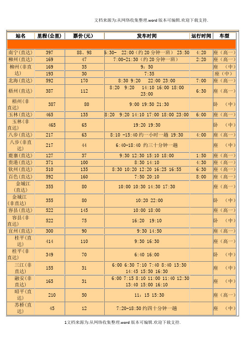 【精品】桂林汽车客运时刻表