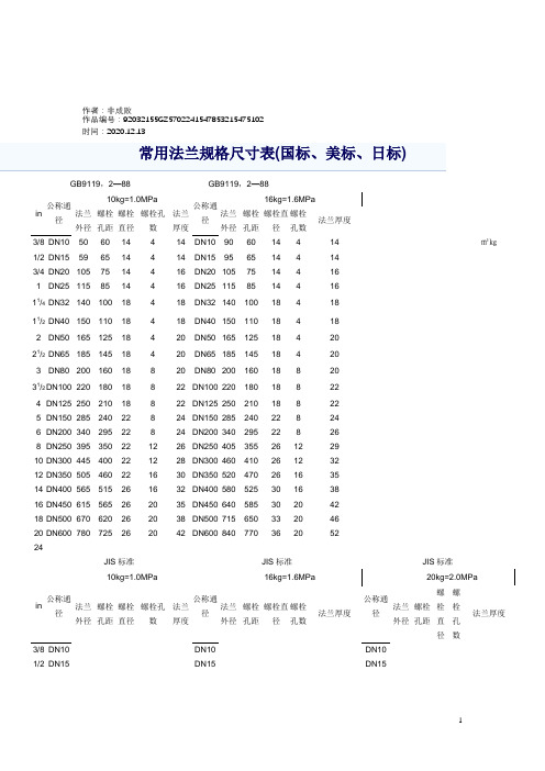 2020年常用法兰规格尺寸表