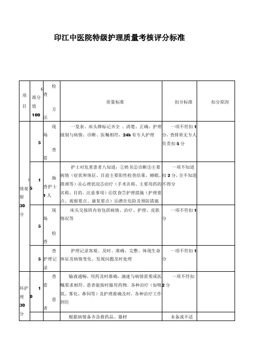 分级护理质量考核评分标准 (1)