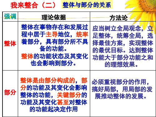 8.1世界是永恒发展的