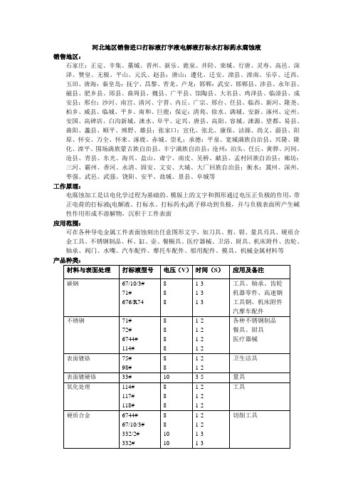 河北地区供应电腐蚀打标机专用打标液电解液打标药水